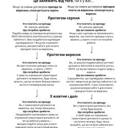 Změny od 1. 9. 2024 / Важливі зміни з 1 вересня 2024р